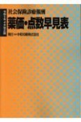 薬価・点数早見表　社会保険診療報酬　令和5年4月改正版