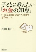 子どもに教えたい「お金の知恵」