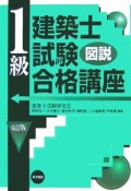 図説・1級建築士試験合格講座＜6訂版＞