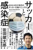 サッカーと感染症　Withコロナ時代のサッカー行動マニュアル