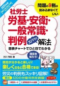 社労士労基・安衛・一般常識・判例ズバッと解法　2025年版　取りこぼし防止仕様Webテスト付き