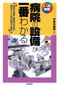 病院の設備が一番わかる