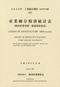工業統計調査産業細分類別統計表（経済産業局別・都道府県別表）　2020年　2019年実績