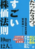 たった3つ。すごい株価法則