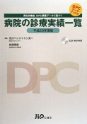 病院の診療実績一覧　平成20年　CD－ROM付