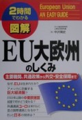 図解EU大欧州のしくみ