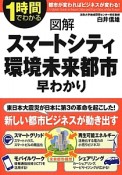 図解・スマートシティ・環境未来都市早わかり　1時間でわかる