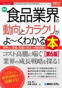 図解入門業界研究　最新食品業界の動向とカラクリがよ〜くわかる本［第6版］