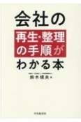 会社の再生・整理の手順がわかる本