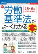 最新労働基準法がよ〜くわかる本