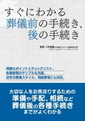 すぐにわかる葬儀前の手続き、後の手続き