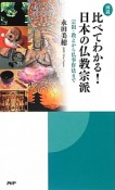 図説・比べてわかる！日本の仏教宗派