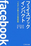 フェイスブックインパクト