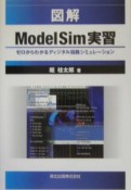 図解ModelSim実習