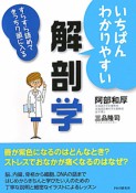 解剖学　いちばんわかりやすい