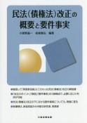 民法（債権法）改正の概要と要件事実