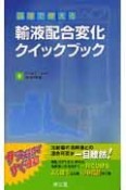 現場で使える　輸液配合変化クイックブック