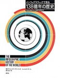 インフォグラフィックで見る138億年の歴史