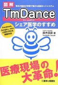 図解・TmDance　シェア医学のすすめ