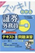 スッキリわかる証券外務員一種　2020ー2021年版