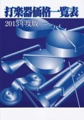 打楽器価格一覧表　2013