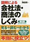 図解による　会社法・商法のしくみ＜第6版＞