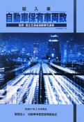 輸入車自動車保有車両数　自検協統計　平成21年（29）