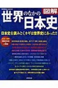 図解・世界のなかの日本史