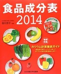 食品成分表　2014　巻頭特集：カリウム計算徹底ガイド