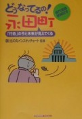 どうなってるの！永田町