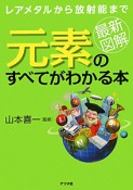 最新図解・元素のすべてがわかる本