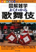 図解雑学　よくわかる歌舞伎