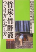 竹炭・竹酢液つくり方生かし方