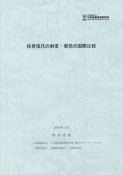 投資信託の制度・実態の国際比較