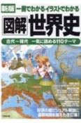 一冊でわかるイラストでわかる図解世界史　古代〜現代一気に読める110テーマ