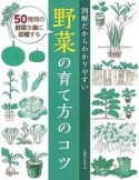 図解だからわかりやすい　野菜の育て方のコツ