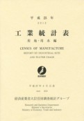 工業統計表　用地・用水編　平成25年