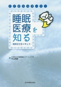 ここからスタート！睡眠医療を知る－睡眠認定医の考え方－