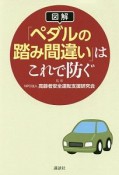 図解　「ペダルの踏み間違い」はこれで防ぐ