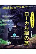 デジタル一眼レフで巡る　ローカル線の旅