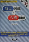 一級建築士設計製図テクニック「減点図面と合格図面」