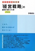 「経営戦略」の基本がイチから身につく本＜ビジュアル改訂版＞