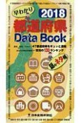 都道府県DataBook　2018