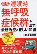 図解・睡眠時　無呼吸症候群を治す！最新・治療と正しい知識