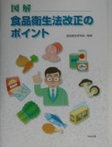 図解食品衛生法改正のポイント