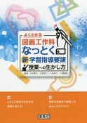 よくわかる図画工作科なっとく新学習指導要領授業への生かし方