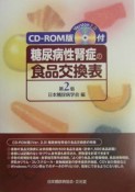 糖尿病性腎症の食品交換表　CD－ROM付