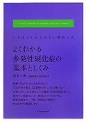 よくわかる多発性硬化症の基本としくみ