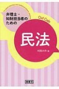 弁理士・知財担当者のための民法