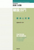 技術士試験　建設部門　傾向と対策　2018